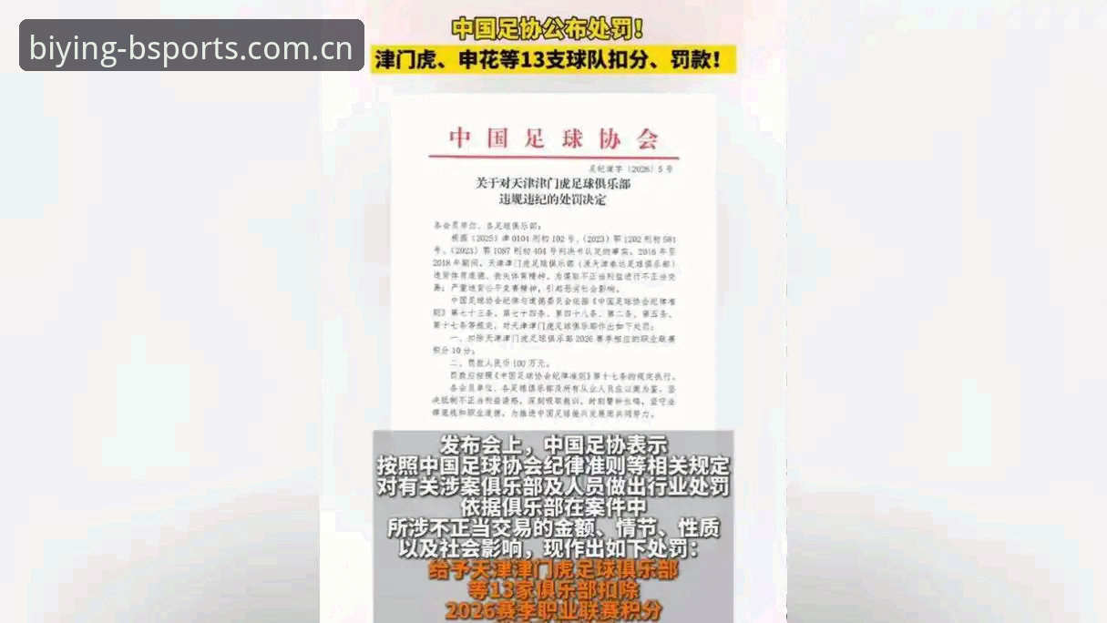 资深用户解读足协第三批禁足名单：从必一体育平台看中国足球反腐风暴的实战启示
