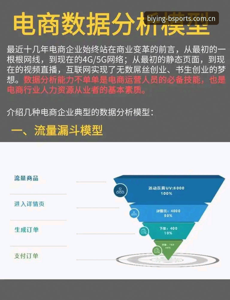 BSPORTS官方下载完全详解：功能、体验与行业趋势分析